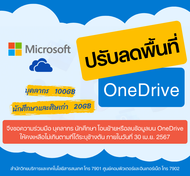 onedrive-down-sizing